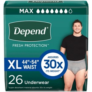 Depend Fresh Protection Adult Incontinence Disposable Underwear for Men - Maximum Absorbency - Gray - 1 of 4