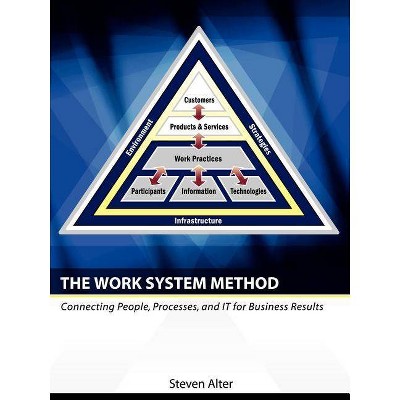 The Work System Method: Connecting People, Processes, and It for Business Results - by  Steven Alter (Paperback)