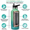 32oz Hydro Cell Standard Mouth Stainless Steel Water Bottle - 3 of 4