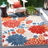 Cabana CBN833 Power Loomed Area Rug  - Safavieh - 2 of 4