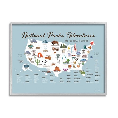 Stupell Industries National Parks Adventures USA Map Framed Giclee