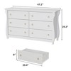 Drawer Dresser, Modern Fluted Dressers for Bedroom with Wood Top, Wooden Dresser & TV Stand,Clothes Storage for Living Room,Hallway - 2 of 4