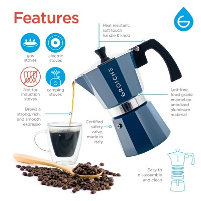 GROSCHE Milano Stovetop Espresso Maker Moka Pot 9 Espresso Cup size 15.2oz, Blue