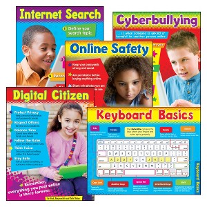 TREND Technology (Primary) Learning Charts Combo Pack, Set of 5 - 1 of 4