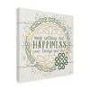 Trademark Fine Art -Janelle Penner 'Irish Blessing I' Canvas Art - 4 of 4