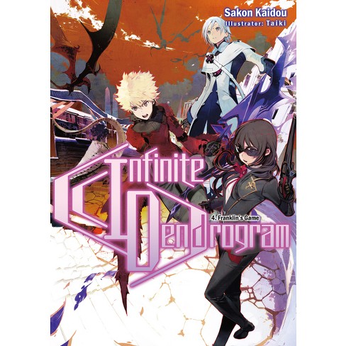 Infinite Dendrogram Manga Omnibus (1-4) Bundle