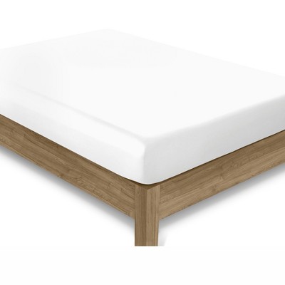 target fitted twin sheet