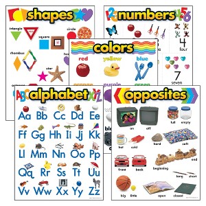 TREND Kindergarten Basic Skills Learning Charts Combo Pack, Set of 5 - 1 of 4