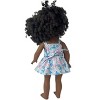 Doll Clothes Superstore Pink and Blue Butterfly Summer Dress with Jacket for 18 Inch Girl Dolls - 3 of 4