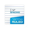 Ampad Wirebound Pocket Memo Book Narrow 5 x 3 White 50 Sheets 25093 - 3 of 4