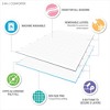 Okak Twin/Full/King 2 in 1 Down Alternative Bed Comforter for All Season,White Comfortable Sleep Quilt Bedding Sets - 3 of 4