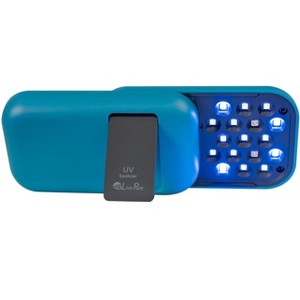 LivePure Handheld UV Light Sanitizer. Portable UV Light for Disinfecting Room, Kitchen, Car, Bathroom, Household Surfaces - 1 of 4