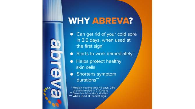 Abreva Docosanol 10% Cream Cold Sore/Fever Blister Treatment Tube, 2 of 12, play video