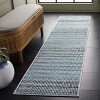 Skyler SKY196 Power Loomed Indoor Rugs - Safavieh - 2 of 4