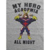 My Hero Academia All Might Grunge Youth Athletic Heather T-shirt - 2 of 2