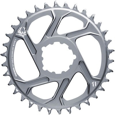 sram chainring 32t