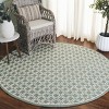 Genre GRE350 Hand Tufted Indoor Rugs - Safavieh - 2 of 4