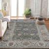 Machine Washable Living Room Rugs Large Vintage Floor Cover with Non-Slip Backing, Stain-Resistant Low Pile Indoor Mat, Floral Accent Rugs - 2 of 4
