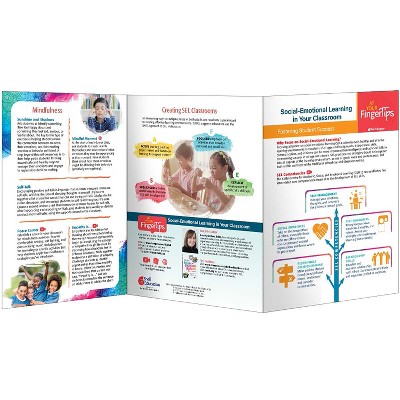 Shell Education Social-Emotional Learning in Your Classroom