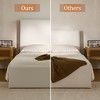 Christopher Knight Home Rhea Modern Upholstered Bed with Headboard - 4 of 4
