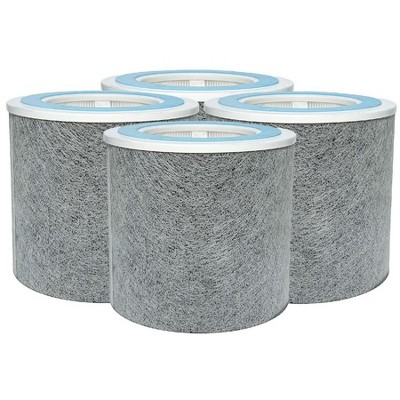 Nispira 3-in-1 HE1FKPET True HEPA Activated Carbon Filter Replacement For Shark NanoSeal Air Purifier HP102 HP100 HC452 HC450 HC451 HC452. 4 Packs