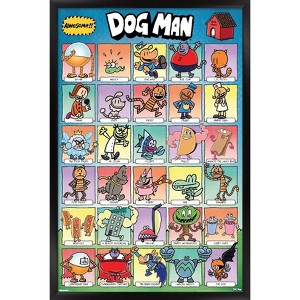 Trends International Dog Man - Grid Framed Wall Poster Prints - 1 of 4