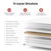 Musment 36 X 24 Inches Magnetic Dry Erase Board Aluminum Frame: Wall Mount Whiteboard for Office & Presentation - 3 of 4