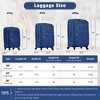 Maggift 5 PCS Bag and Luggage Sets, with 4 Spinner Wheels Lightweight Suitcase, Suitable for business trips and travel, Blue, 18.9"*12.2"*30" - 3 of 4