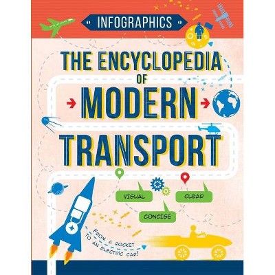 The Encyclopedia of Modern Transport - (Infographics for Kids) by  Sviatoslav Yezhelyi (Paperback)