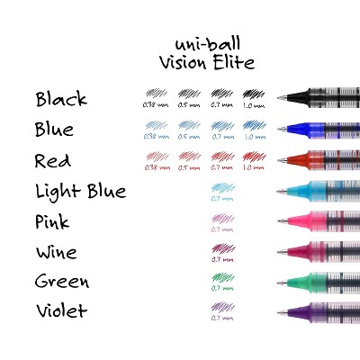 Uni Vision Rollerball Pen Fine Point Blue Ink Dozen (60134)