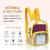 Hachikiko Clear Mini Backpack Stadium Approved for Concert, Festival, Sport Events,Yellow - 4 of 4