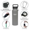 Healthy Human Stainless Steel Water Bottle |(Slate Gray, 21 oz/ 621 ML) - image 2 of 4