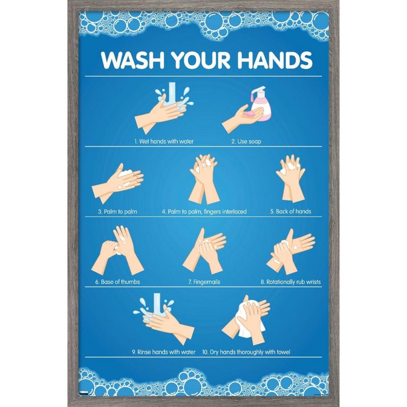 Trends International Wash Your Hands Framed Wall Poster Prints, 1 of 7
