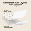 KeaBabies Isla Waterproof Crib Sheets for Boys, Girls, 2pk Baby Fitted Crib Sheet, Waterproof Crib Mattress Protector Sheets - 3 of 4