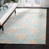 Soho SOH424 Hand Tufted Indoor Rugs - Safavieh - 2 of 4
