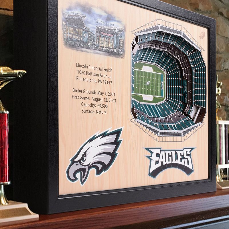 NFL Philadelphia Eagles 25-Layer StadiumViews 3D Wall Art, 2 of 6