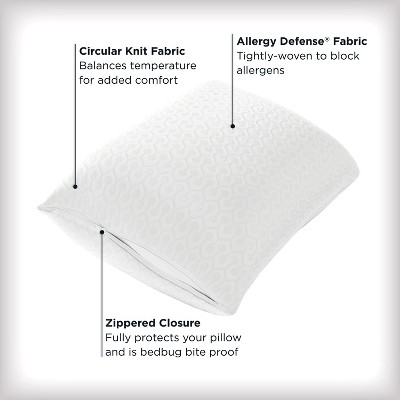 White Hypoallergenic Microfiber Queen Pillow Protector