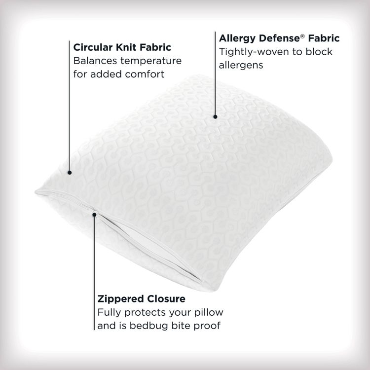 Platinum Pillow Protector - Allerease, 2 of 7