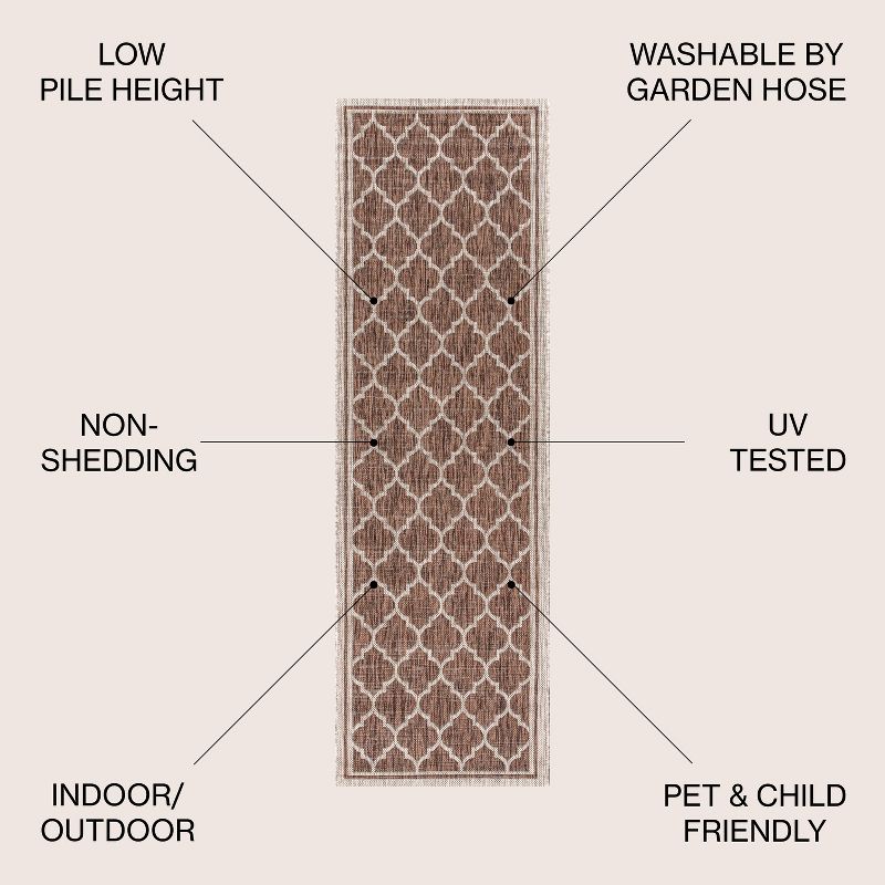 Trebol Moroccan Trellis Textured Weave Indoor/Outdoor Area Rug - JONATHAN Y, 3 of 9