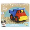 Green Toys Disney Mickey Mouse Dump Truck, Red/Blue, Pretend Play, 100% Recycled Plastic - 2 of 3