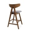 Vynxaria Mid-Century Modern Dining Chairs,Set of 2,Dark Gray - 4 of 4