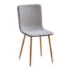 Homy Casa Modern Dining Chairs with Fabric Seat & Faux Leather Back, Wood-Grain Metal Legs, Set of 4, Gray & Black - 2 of 4