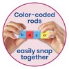 Hand2Mind Reading Rods (Spanish): Prefixes & Suffixes - 3 of 4