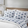 NicBex 4 Pieces All Size Percale/Microfiber Full-Covered Printed Flat Sheet Set Bedding Set,OEKO-TEX Certified,Machine Washable - 2 of 4