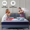 ORRD 6" Twin Hybrid Mattress in Box - Foam & Spring, Medium Soft, CertiPUR-US Certified for Kids/Guest Rooms - 2 of 4