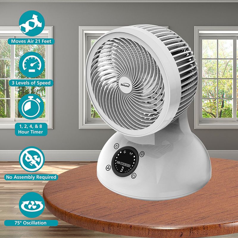 Brentwood 6 Inch Three Speed Oscllating Desktop Fan with Timer and Remote Control in White, 2 of 8