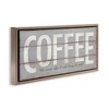 Stupell Industries Sassy Coffee Change The World, 31" x 14" - 3 of 4