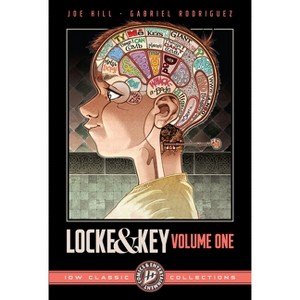 Locke & Key - (IDW Classics) by  Joe Hill (Paperback) - 1 of 1