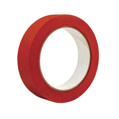masking tape circles