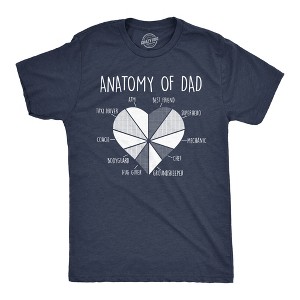 Mens Funny T Shirts Anatomy Of Dad Sarcastic Fathers Days Graphic Novelty Tee For Men - Crazy Dog Men's T Shirt - 1 of 4